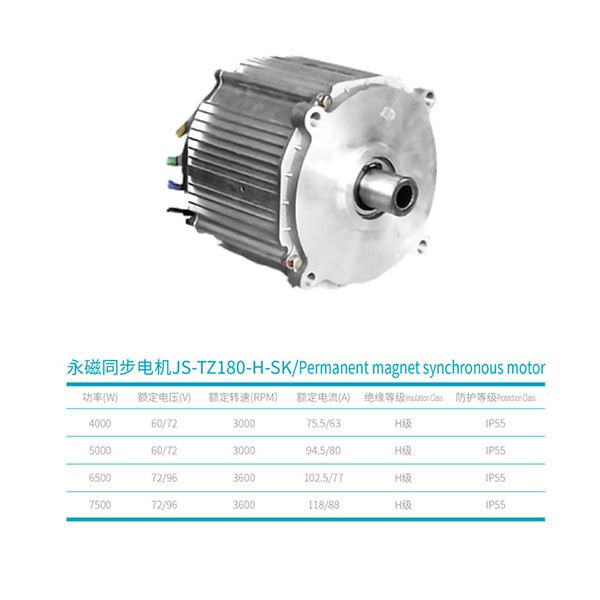 Permanent magnet synchronous motor