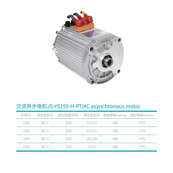 AC asynchronous motor