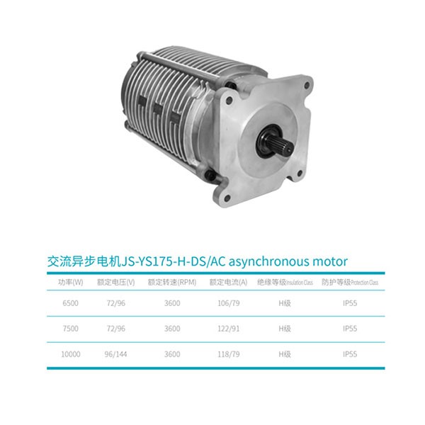 AC asynchronous motor