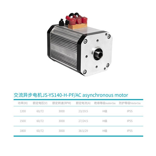 AC asynchronous motor