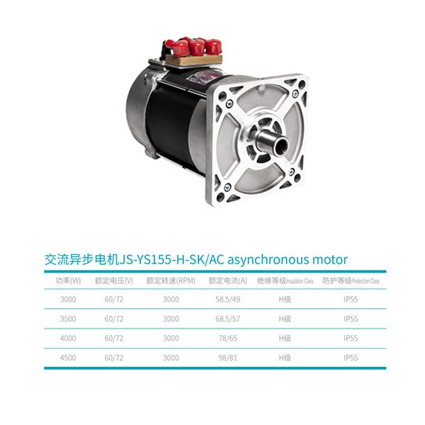 AC asynchronous motor