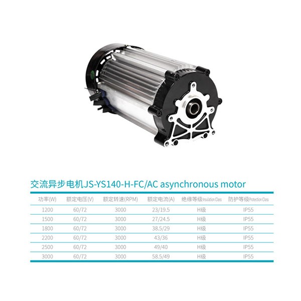 AC asynchronous motor