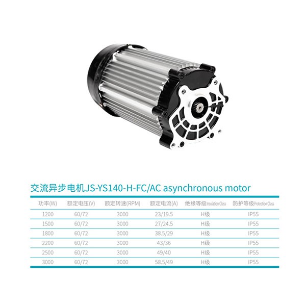 AC asynchronous motor