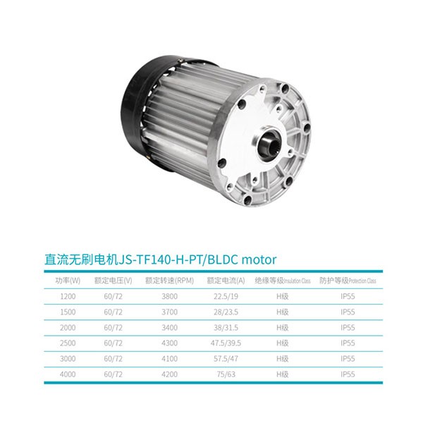 BLDC motor