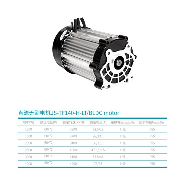 BLDC motor