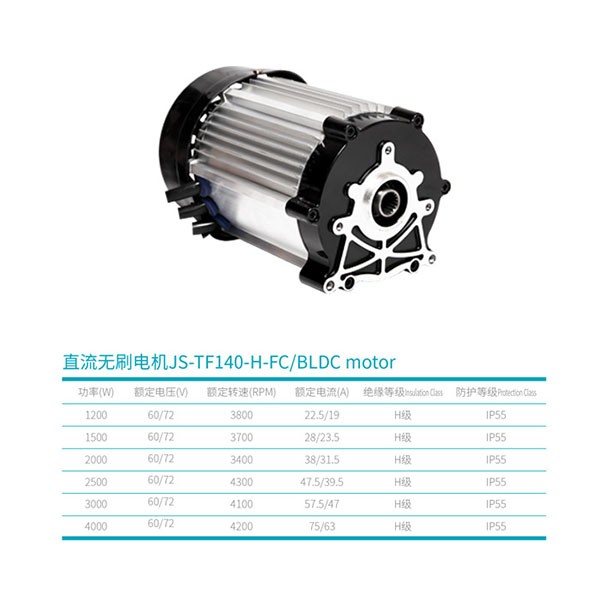 BLDC motor