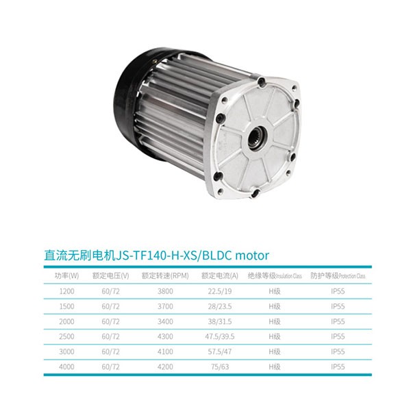 BLDC motor