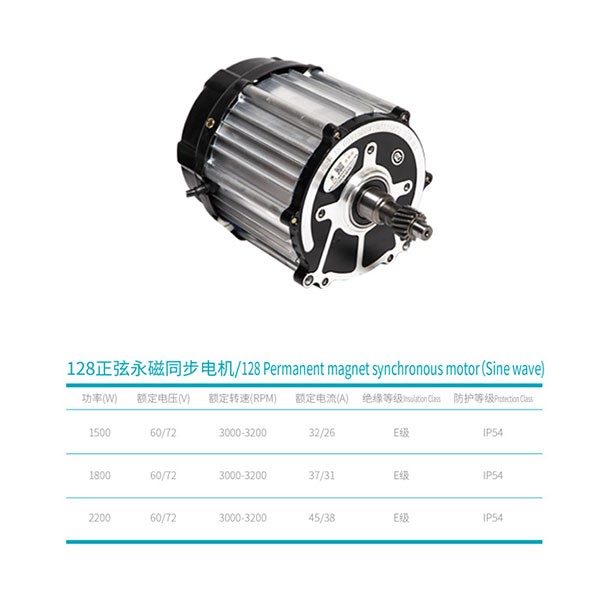 128 Permanent magnet synchronous motor(Sine wave)