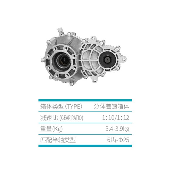 Split differential box