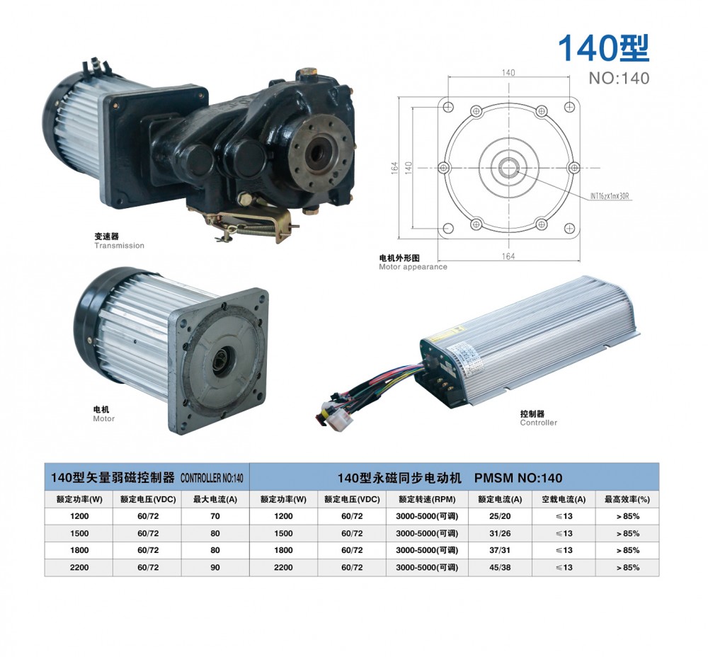 140 type vector weak magnetic controller