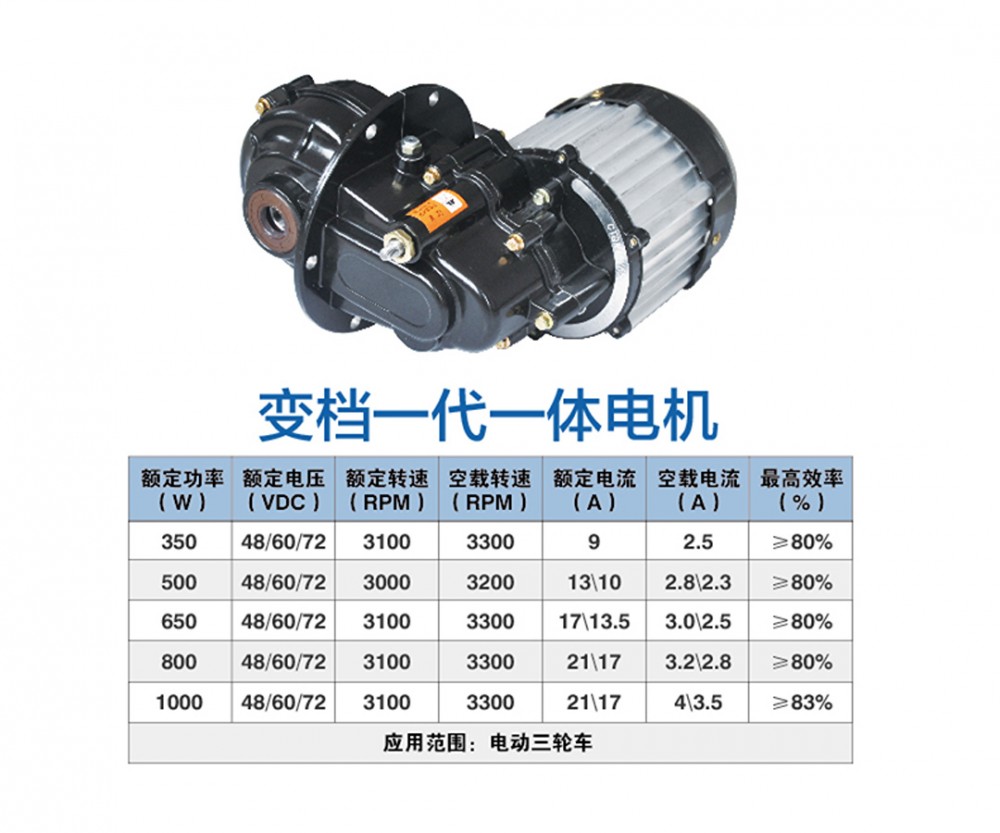 First generation integrated motor for gear shifting