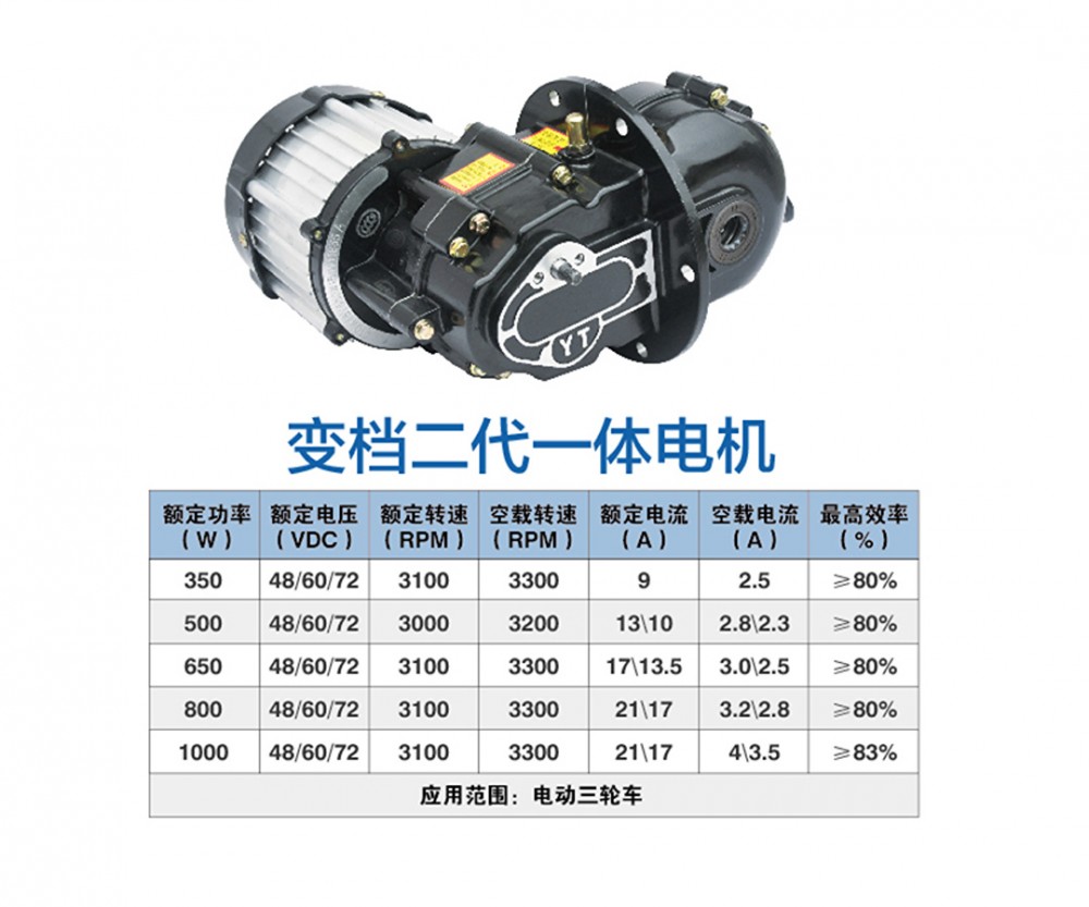 Shift second generation integrated motor