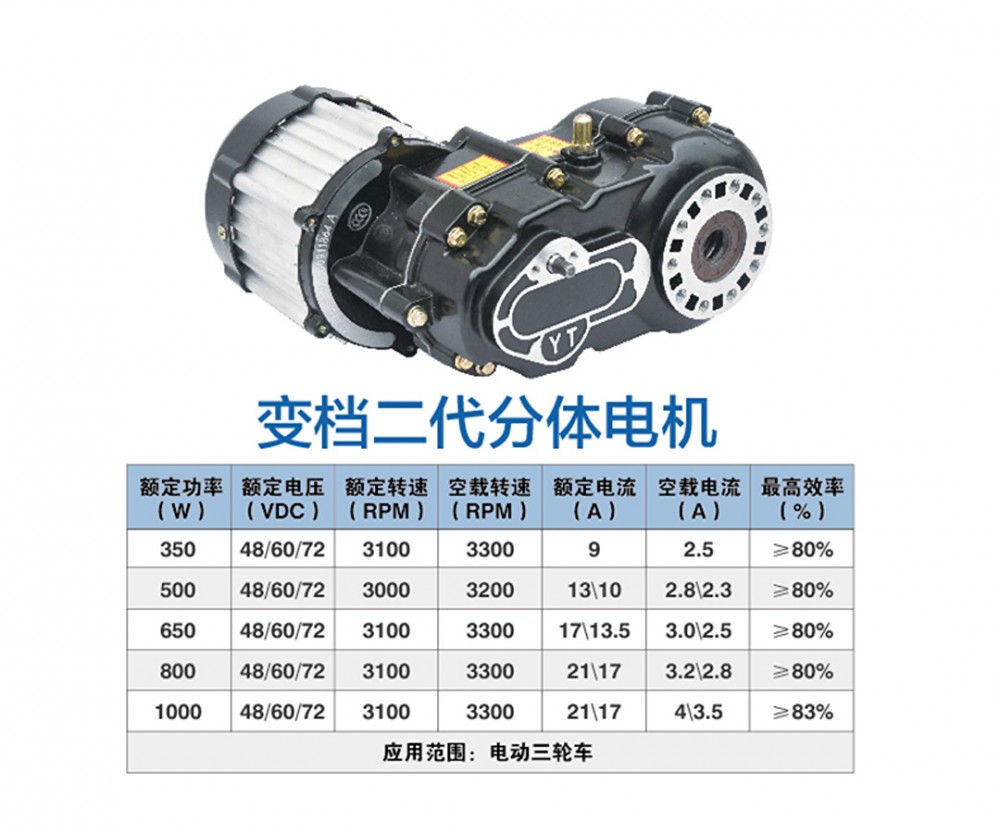 Shift second generation split motor
