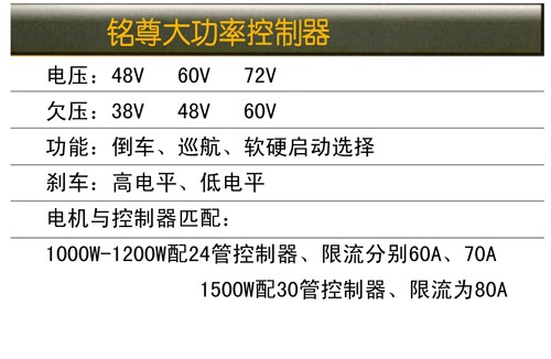 High power controlle