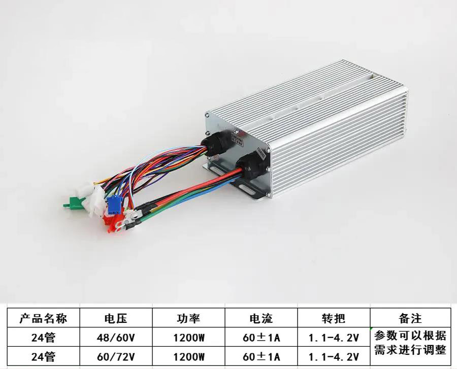 Hongfeng controller