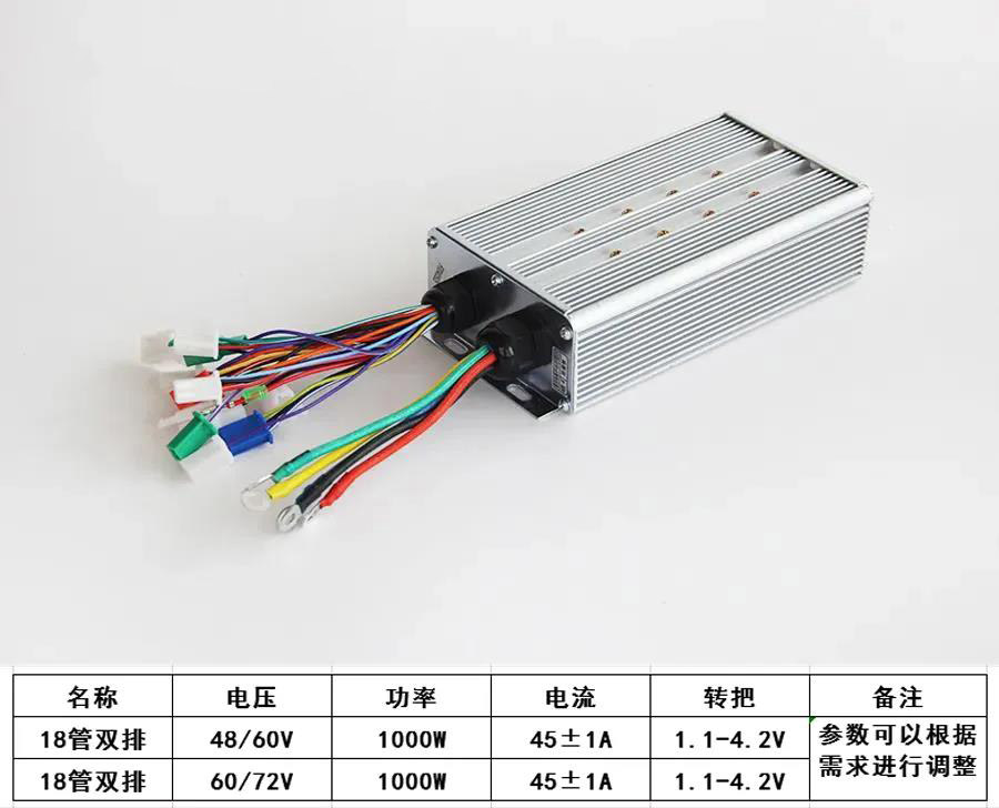 Hongfeng controller