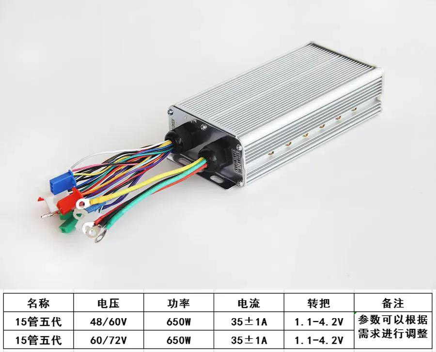 Hongfeng controller